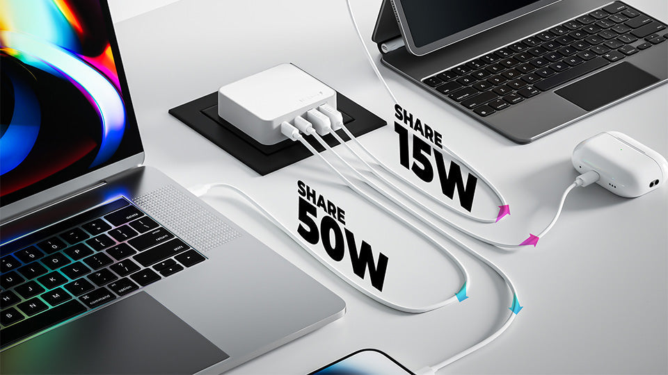 The Benefits of Multiport USB Charger Wall