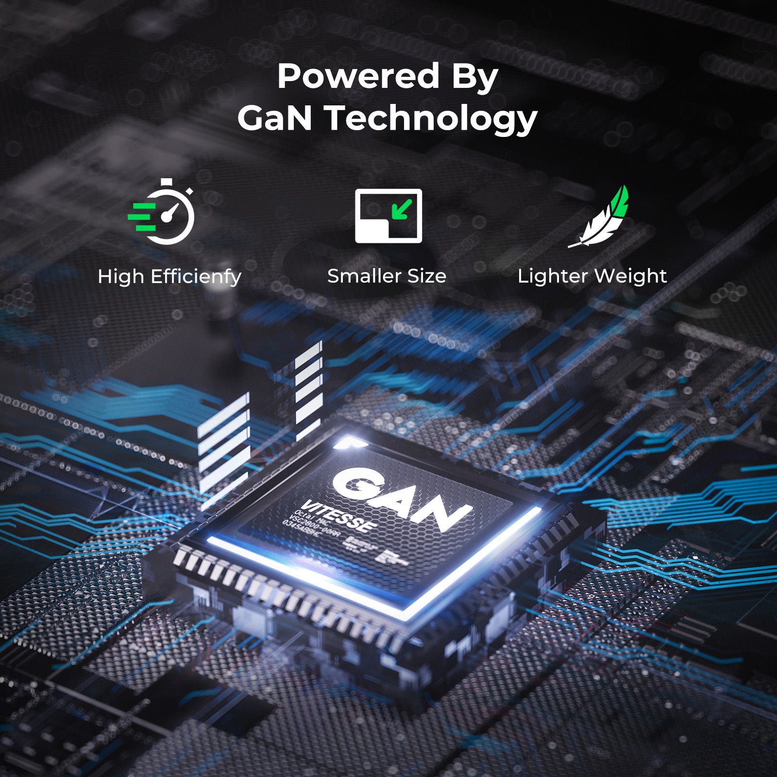 Chip with 'GaN' technology on a circuit board background, highlighting efficiency, size, and weight benefits.