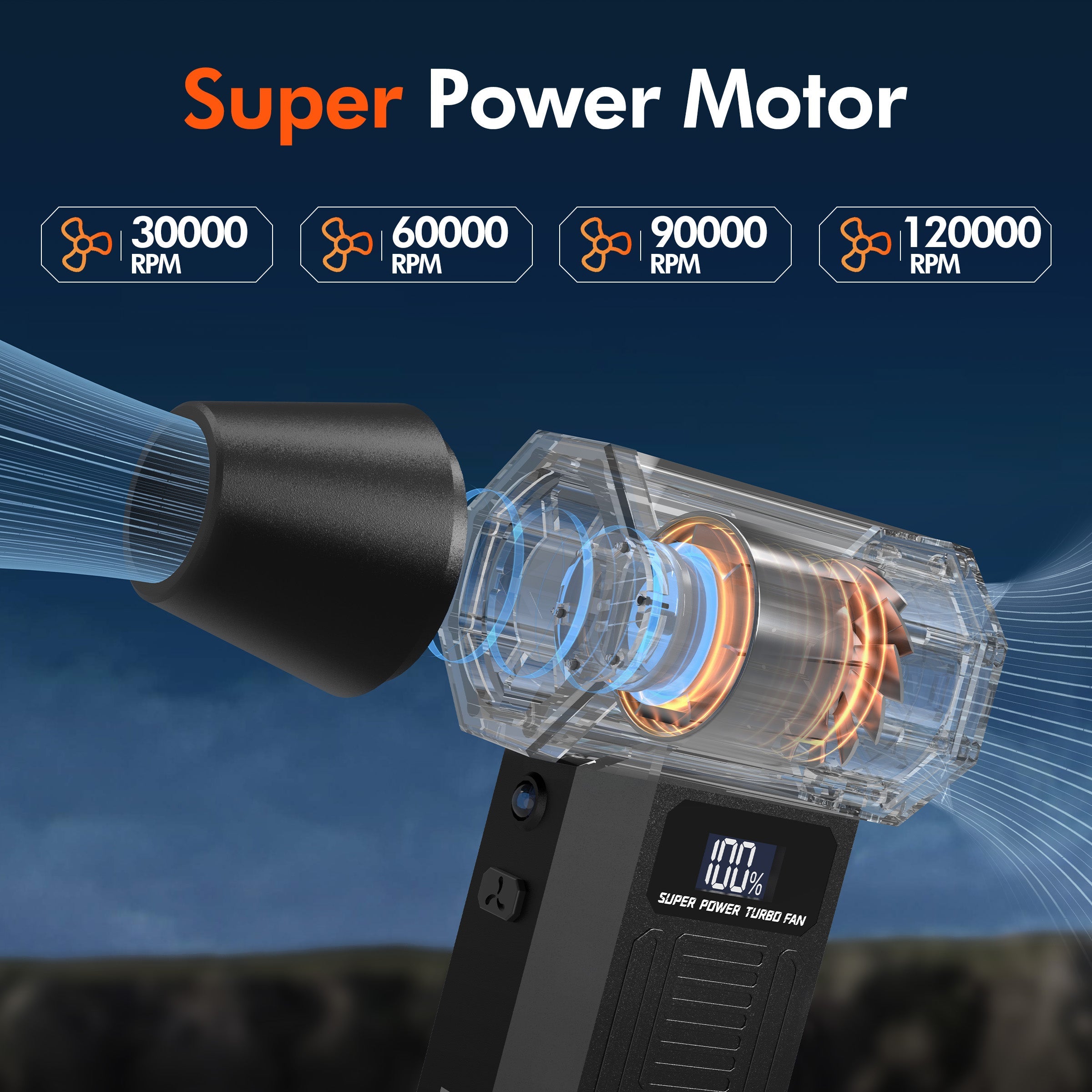 Nekmit Compressed Air Duster 120000RPM 4-Gear Adjustable with Fast Charging