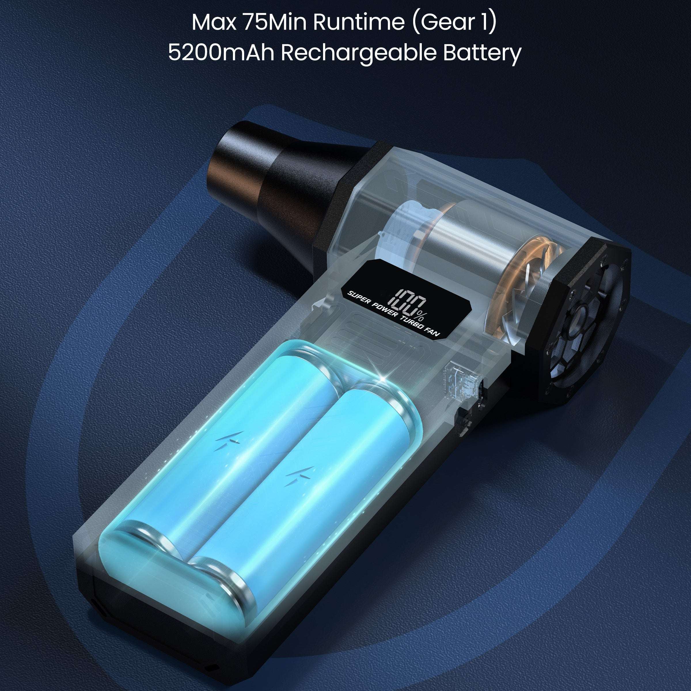 Nekmit Compressed Air Duster 120000RPM 4-Gear Adjustable with Fast Charging
