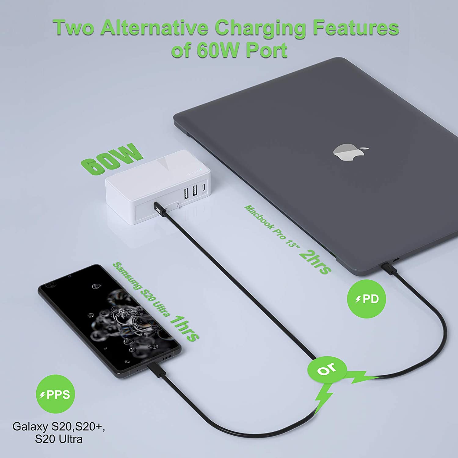 Nekmit 42W 4-Port USB-C Fast Wall Charger & 90W 4-Port USB-C PD 3.0 Wall Charger With GaN Tech