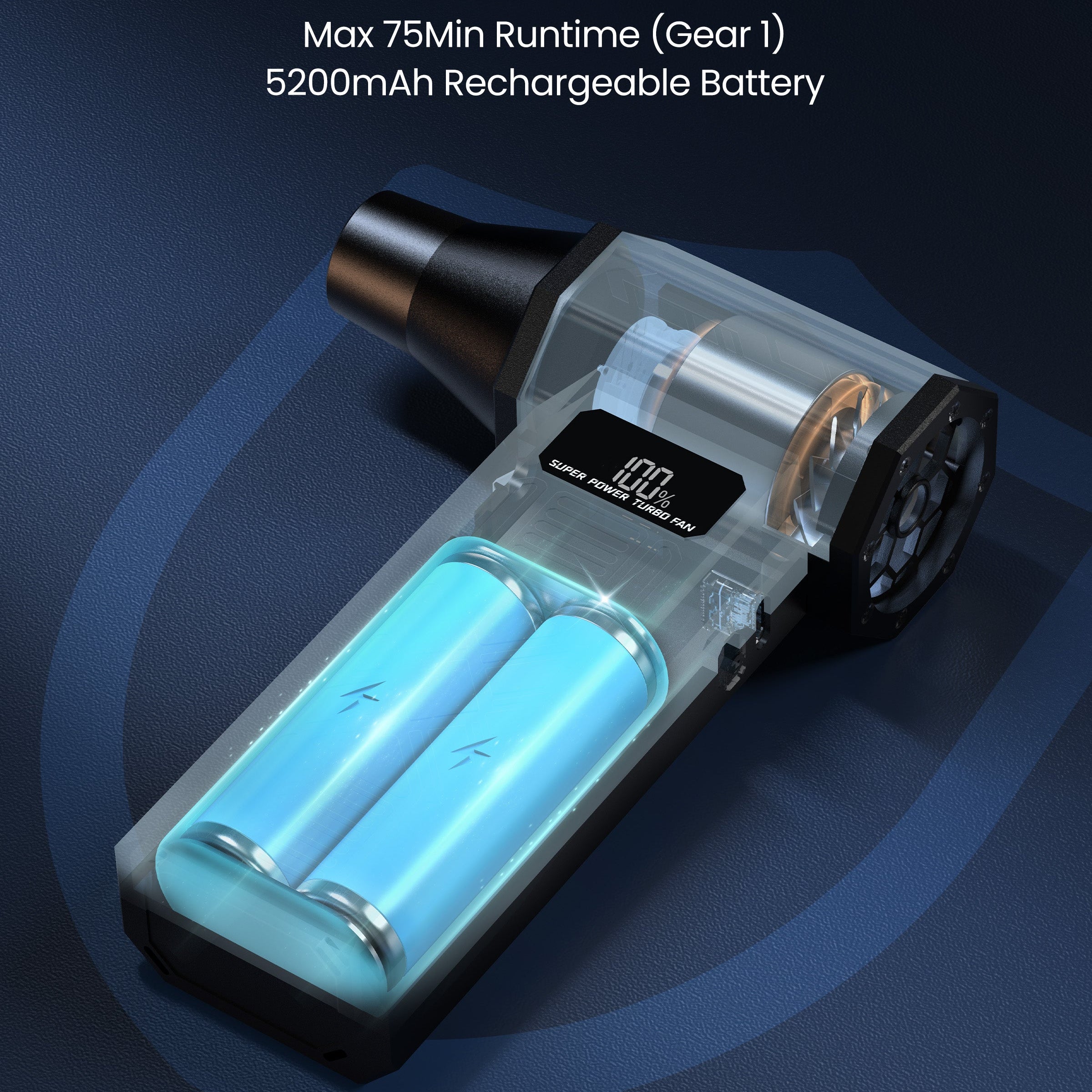 Nekmit Compressed Air Duster 120000RPM 4-Gear Adjustable with Fast Charging